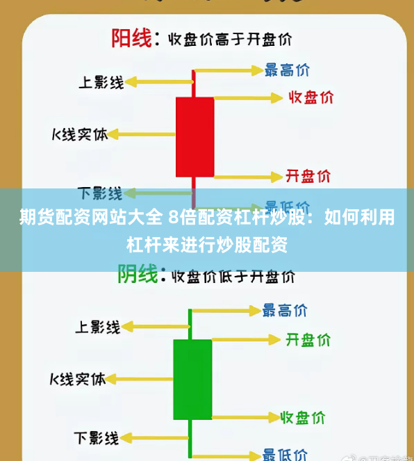 期货配资网站大全 8倍配资杠杆炒股：如何利用杠杆来进行炒股配资