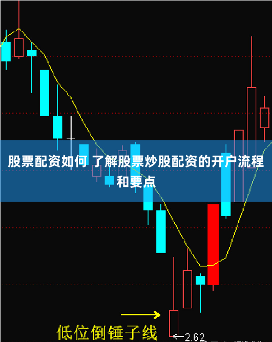 股票配资如何 了解股票炒股配资的开户流程和要点