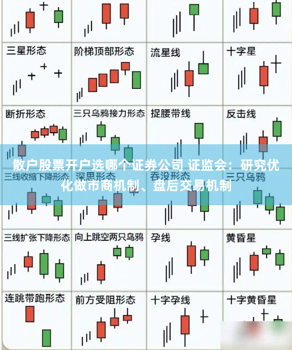 散户股票开户选哪个证券公司 证监会：研究优化做市商机制、盘后交易机制