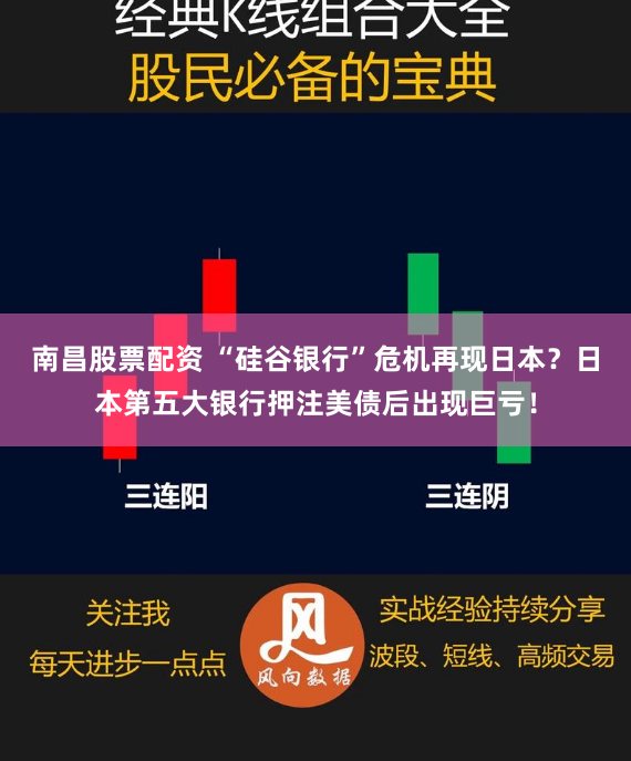 南昌股票配资 “硅谷银行”危机再现日本？日本第五大银行押注美债后出现巨亏！