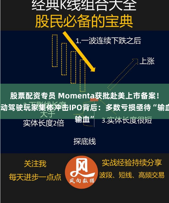 股票配资专员 Momenta获批赴美上市备案！自动驾驶玩家集体冲击IPO背后：多数亏损亟待“输血”