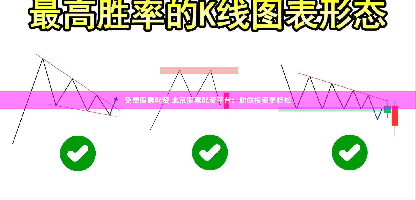 免费股票配资 北京股票配资平台：助你投资更轻松