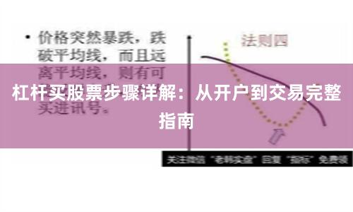 杠杆买股票步骤详解：从开户到交易完整指南