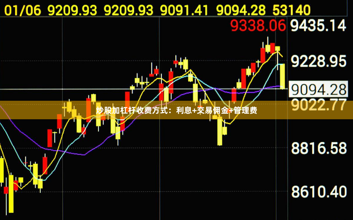 炒股加杠杆收费方式：利息+交易佣金+管理费