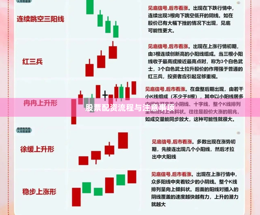 股票配资流程与注意事项